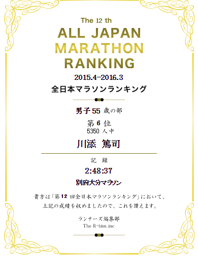 2015 全日本マラソンランキング.png